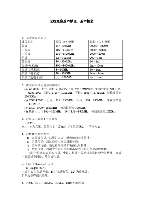 无线通信基本原理、基本概念