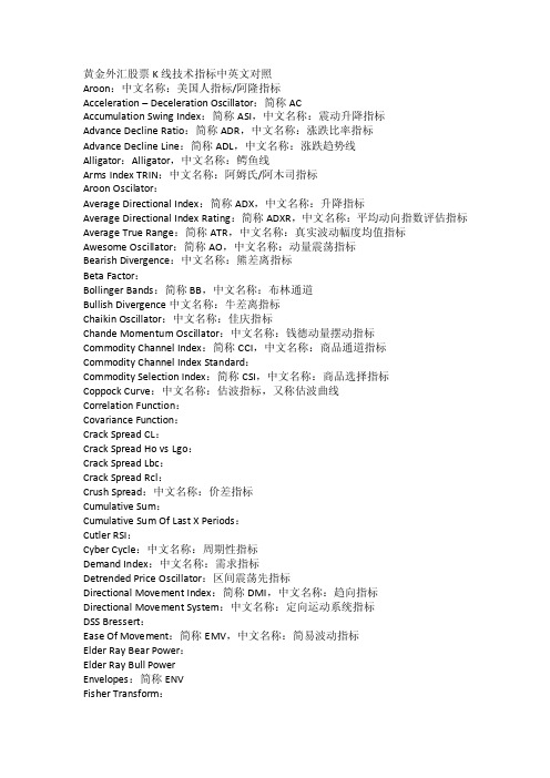 黄金外汇股票K线技术指标中英文对照