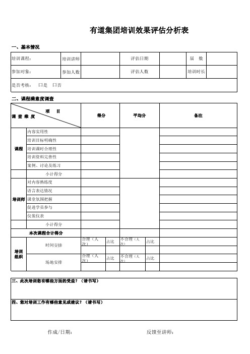 培训效果评估分析表