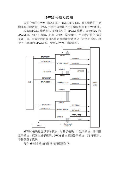 PWM模块应用