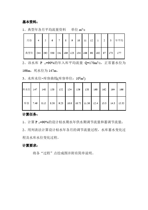 水利计算作业2-等流量调节计算