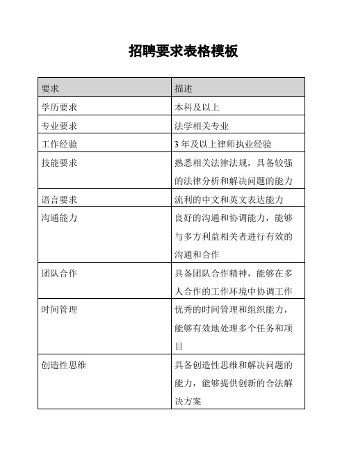 招聘要求表格模板