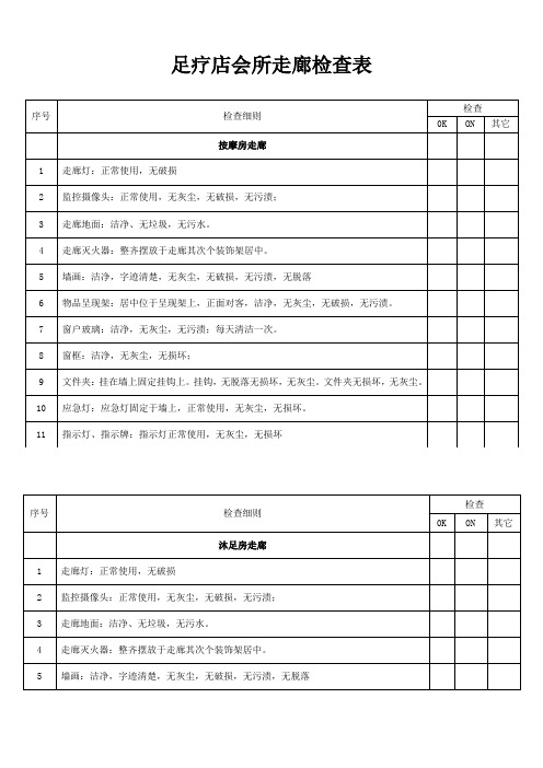 足疗店会所走廊检查表