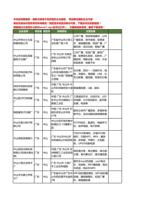 新版广东省中山播放器工商企业公司商家名录名单联系方式大全44家