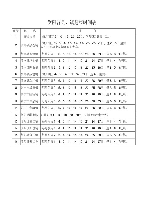 衡阳各地赶集时间表