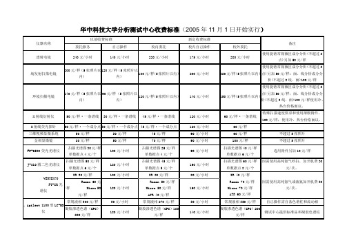 华中科技大学分析测试中心收费标准(2005年11月1日开始...