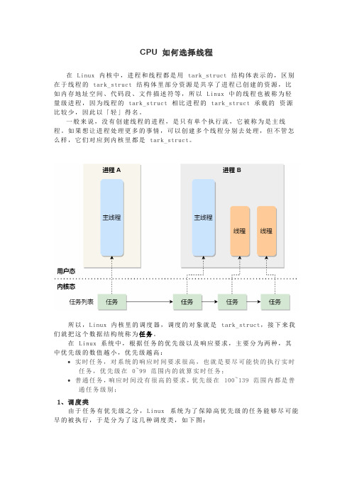 CPU 如何选择线程