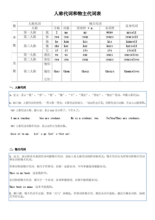 英语人称代词和物主代词-表格-练习及答案