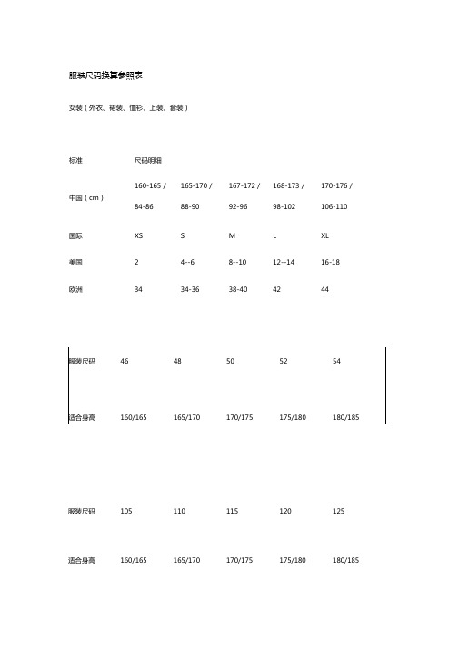 各种衣服尺码对照表