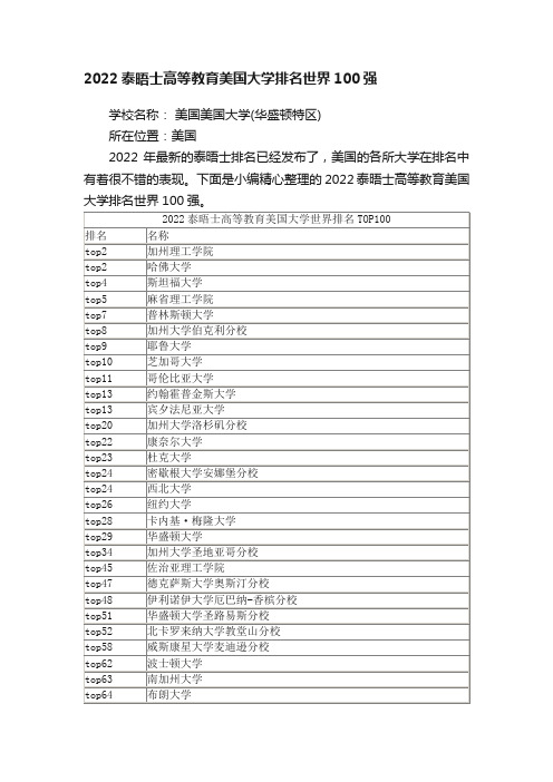 2022泰晤士高等教育美国大学排名世界100强