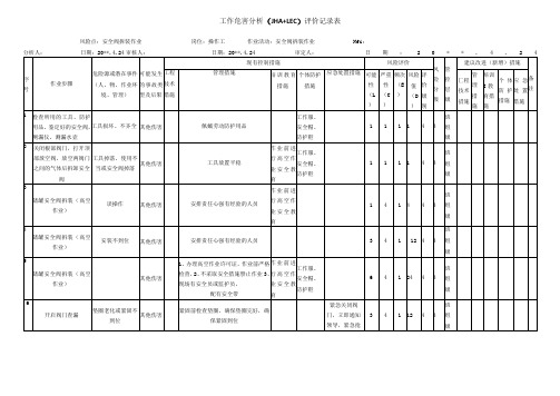 安全阀拆装作业危害分析评价记录表