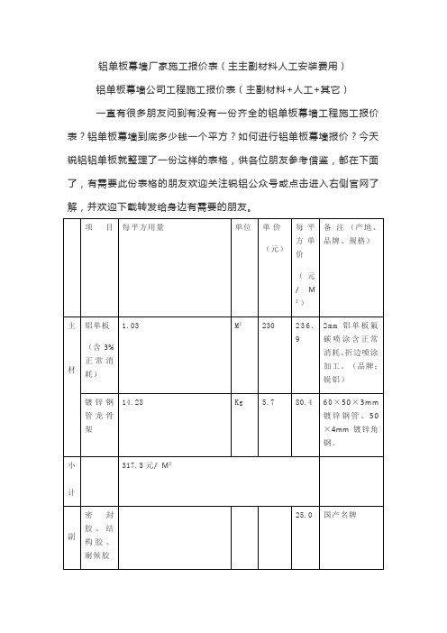 铝单板幕墙厂家施工价格表(主副材料及人工安装费用价格表)