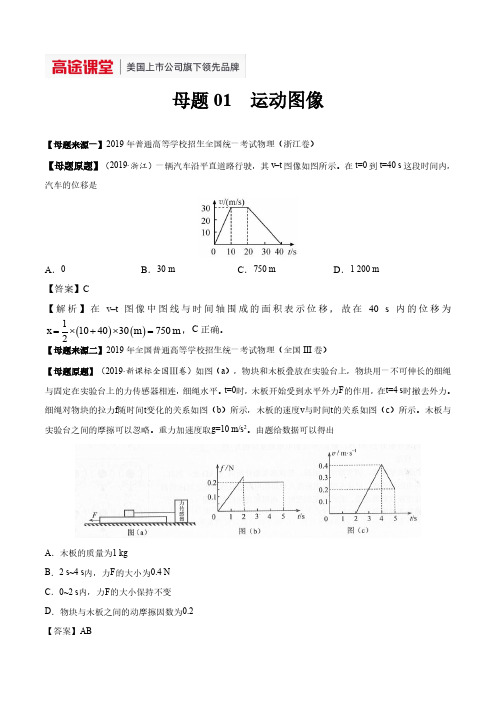 高中物理题库-运动图像