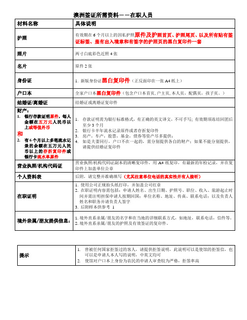 澳大利亚个签所需资料(综合：含领区划分、资料登记表、在职证明模板)