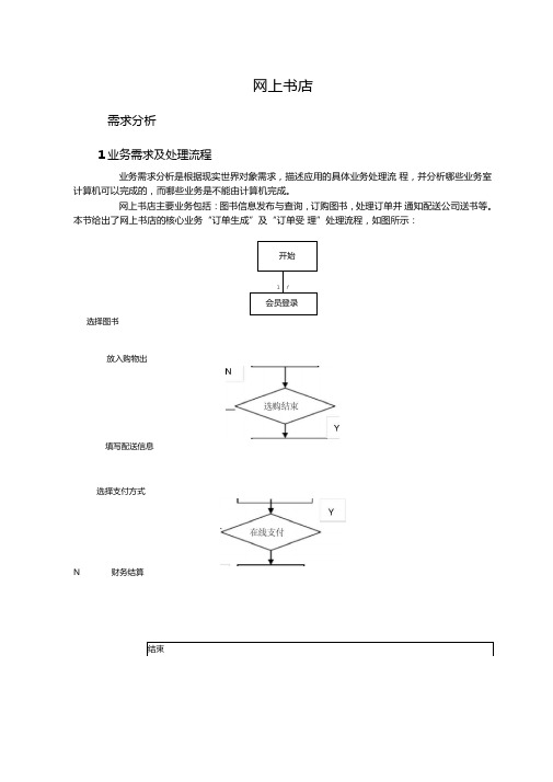 网上书店需求分析