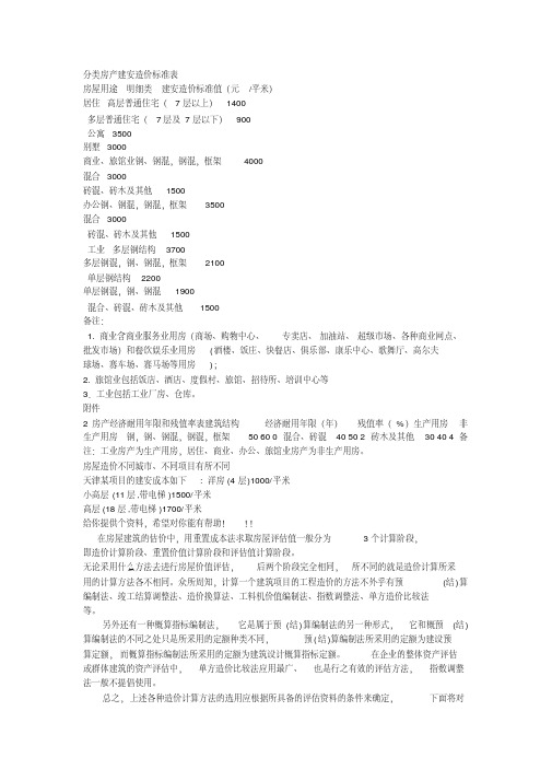 分类房产建安造价标准表.pdf