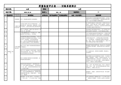 质量检查评分表---训练系统部分