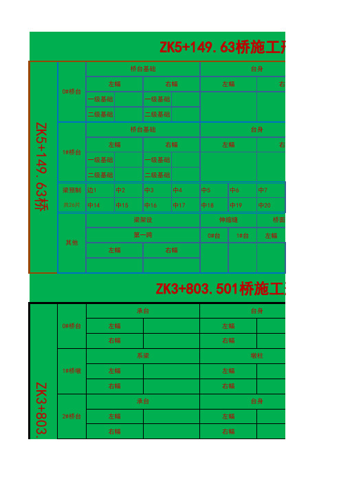 形象进度图(桥梁、通道等)