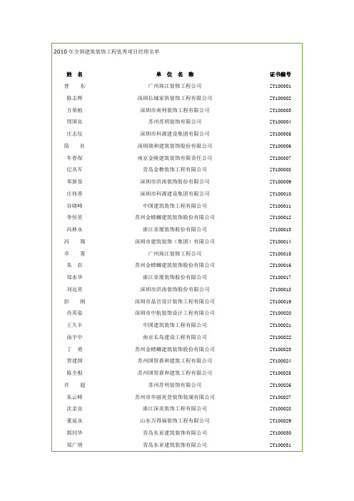 2010全国优秀项目经理