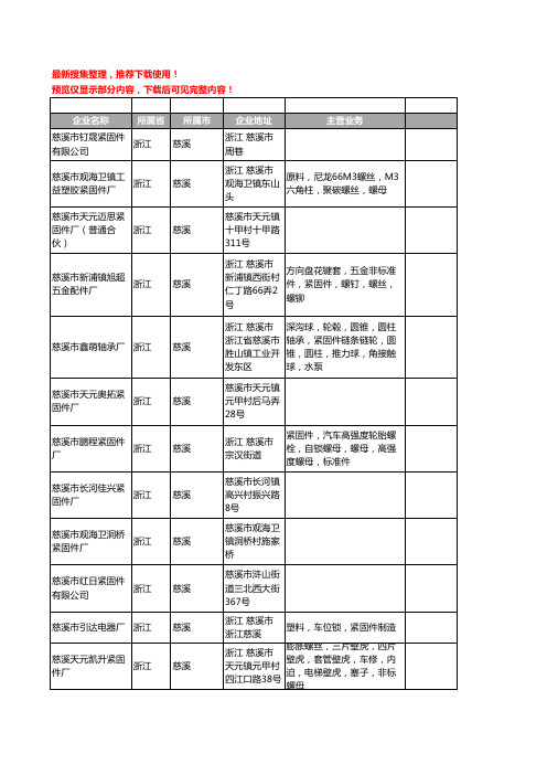 新版浙江省慈溪紧固件工商企业公司商家名录名单联系方式大全87家