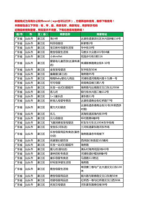 2020新版广东省汕头市濠江区月子服务工商企业公司商家名录名单黄页联系号码地址大全30家