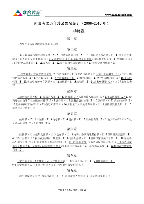 广州分校-杨艳霞司法考试历年涉及罪名统计0801