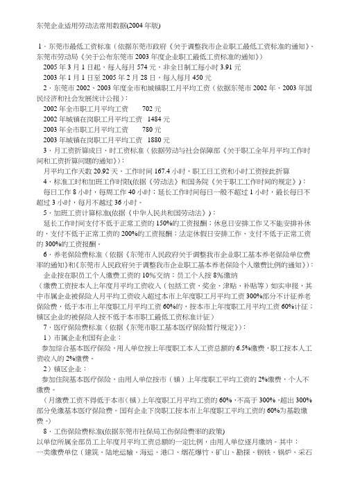 东莞企业适用劳动法常用数据