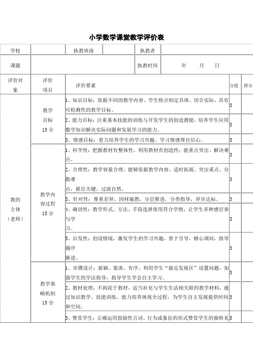 小学数学课堂教学评价表10份