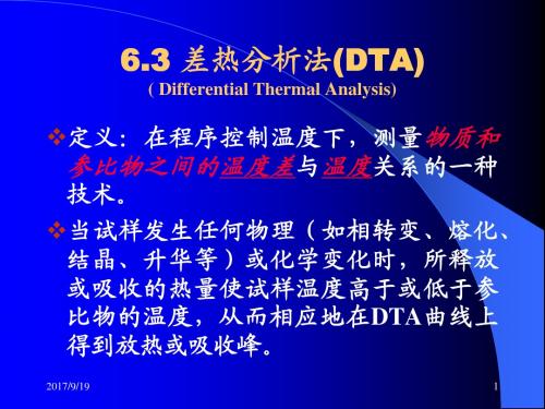 差热分析技术解读