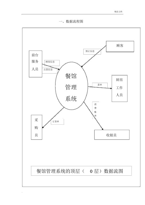 酒店餐馆管理系统数据流程图