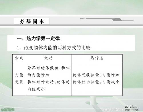 2019高三物理二轮练习资料-热力学定律与能量守恒_图文