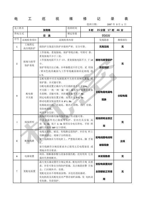 电工巡视维修记录表