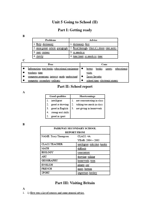 Key to the exercises in Unit 5
