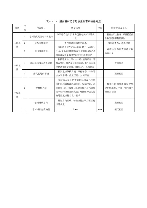 屋面卷材防水层质量标准和检验方法