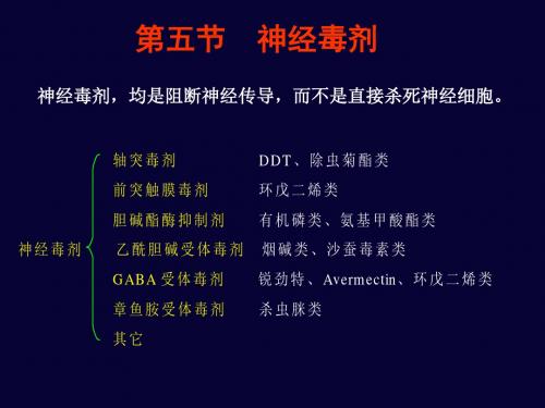 04 05 神经毒剂的作用机理(制药本科) 农药毒理学 教学课件