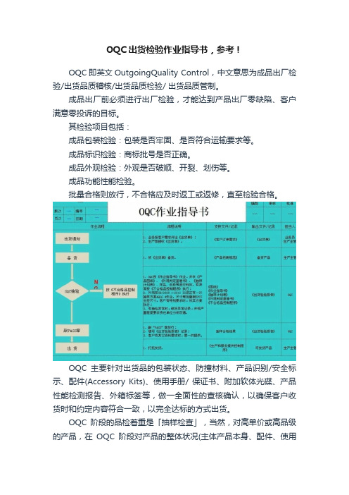 OQC出货检验作业指导书，参考！