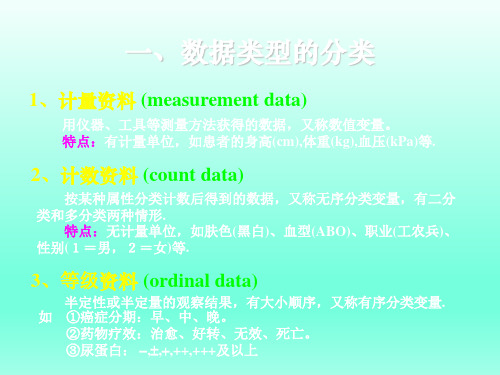 第3讲 计量资料与计数资料的统计描述