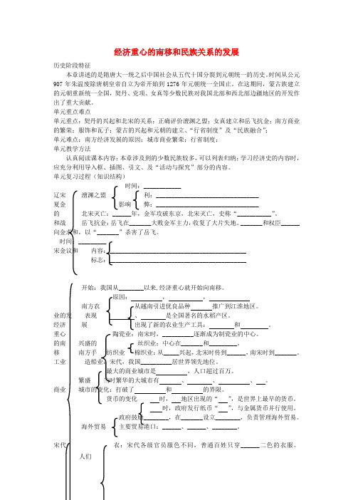 七年级历史下册 第二单元 经济重心的南移和民族关系的发展单元复习教学设计 新人教版