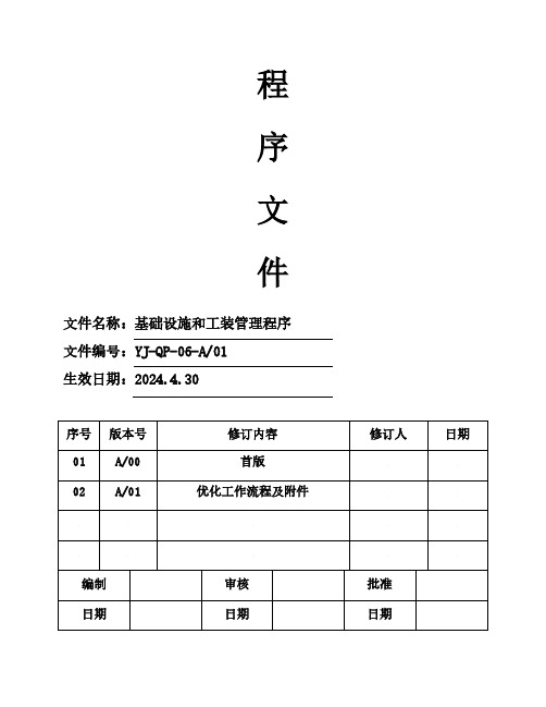 基础设施和工装管理程序