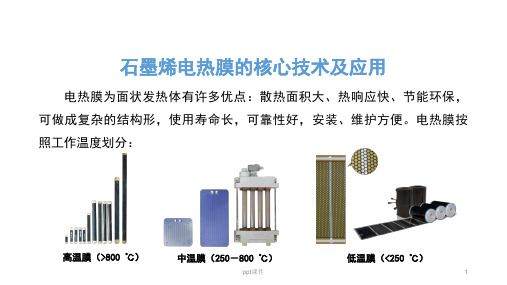 石墨烯电热膜核心技术及应用  ppt课件