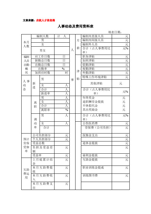 人事动态及费用资料表