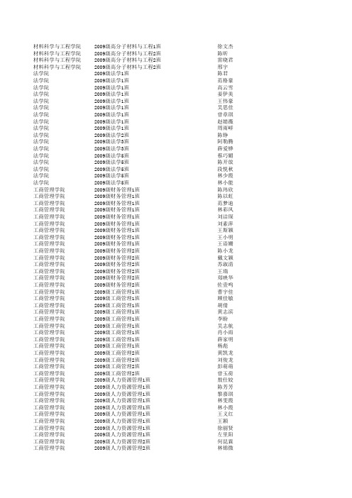 2013届可领取毕业证学生名单