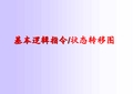 三菱plc基本逻辑指令状态转移图