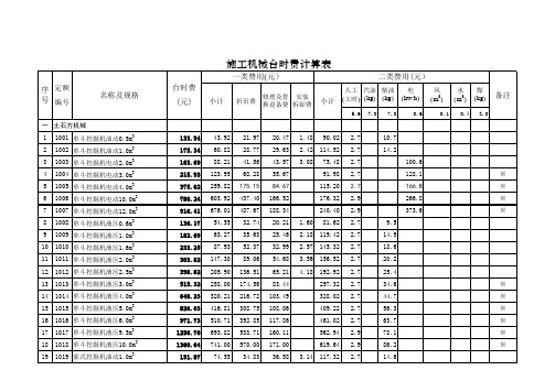 2002版《水利工程施工机械台时费定额》