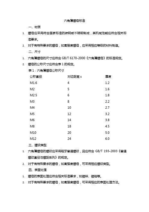 六角薄螺母标准