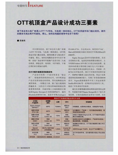 OTT机顶盒产品设计成功三要素