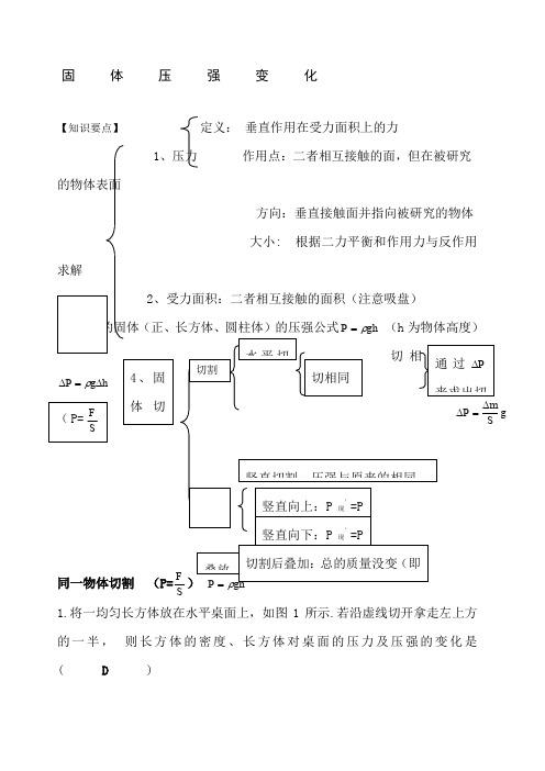 固体压强切割变化题王春民