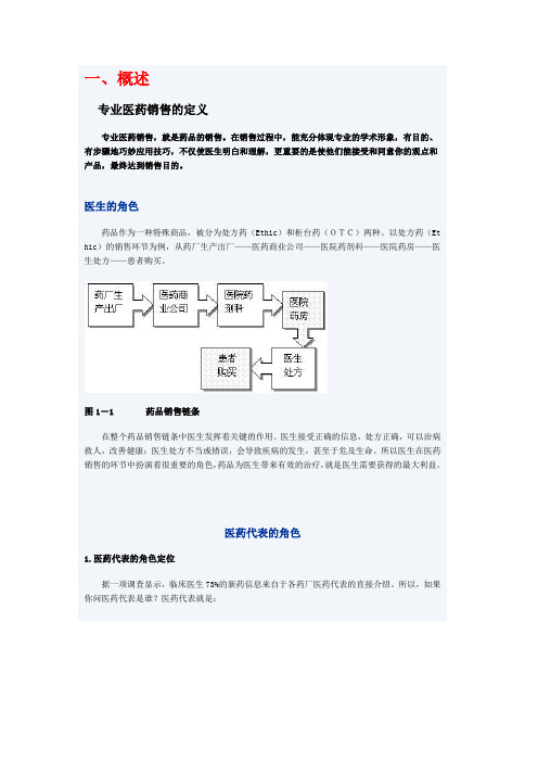 医药专业销售技巧(PSS