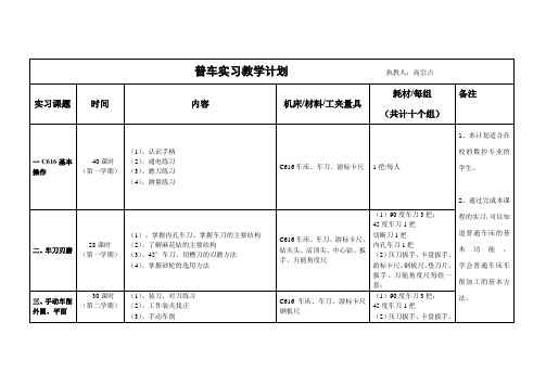 普通车床实习教学计划