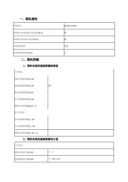 塔吊基础参数参考